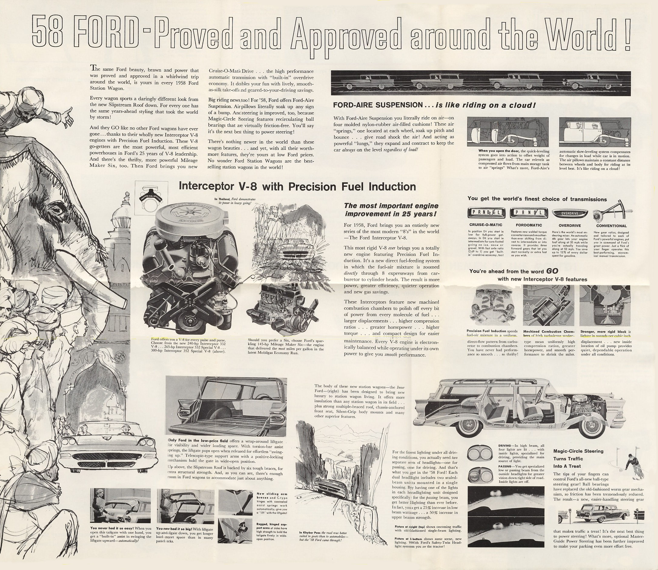 1958 Ford Wagons Foldout Page 7